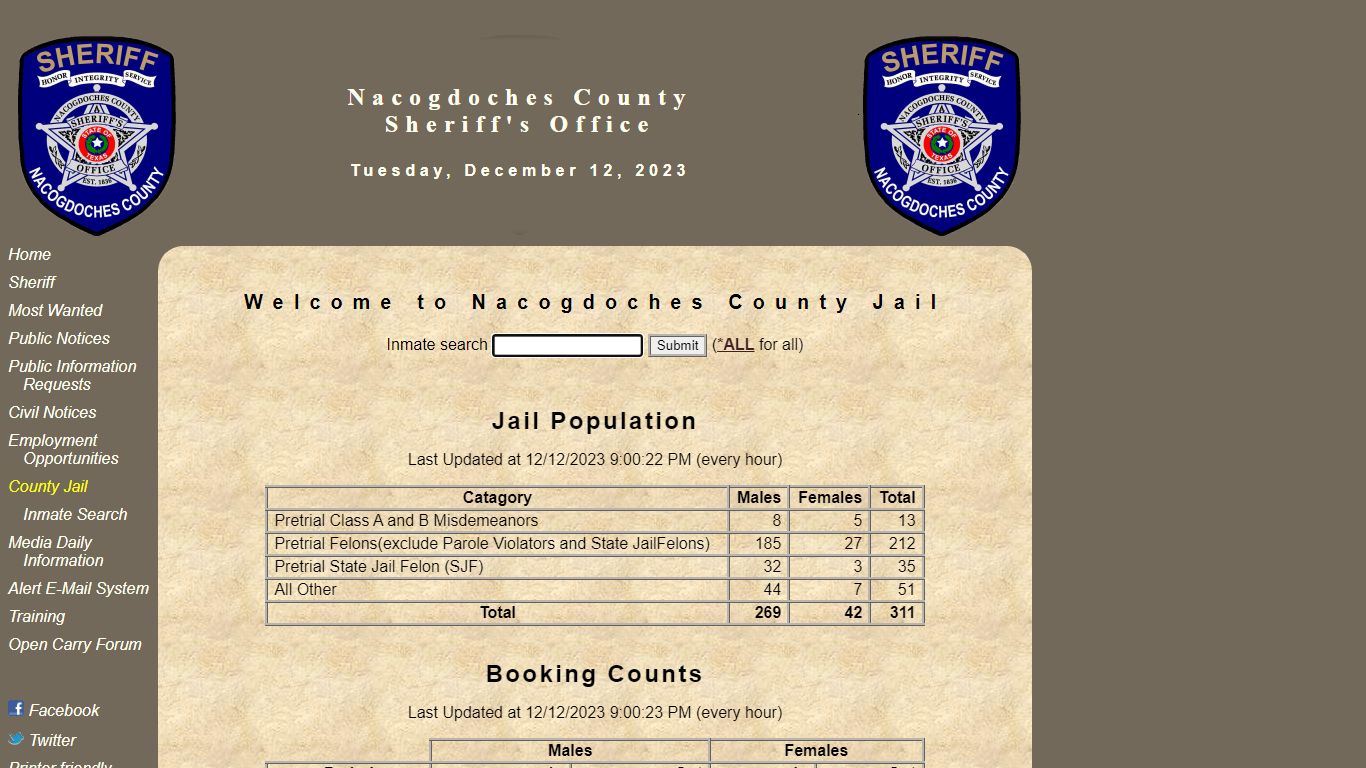 Nacogdoches County Sheriff's Office